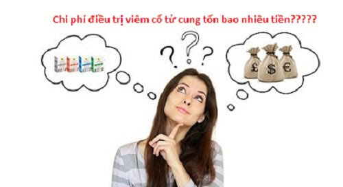 Chi phí điều trị viêm lộ tuyến cổ tử cung